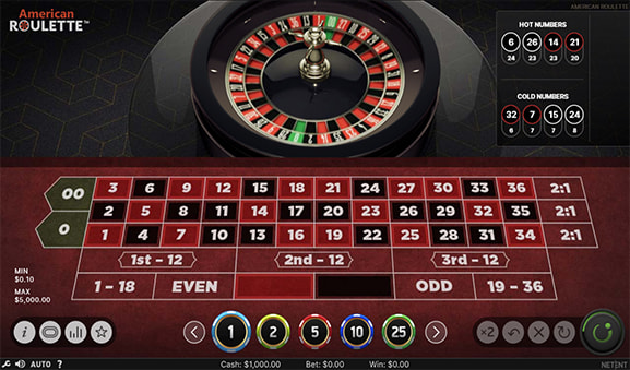 American Roulette का NetEnt